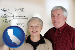 california map icon and a retired couple reviewing their investments