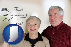 indiana map icon and a retired couple reviewing their investments