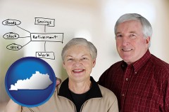kentucky map icon and a retired couple reviewing their investments