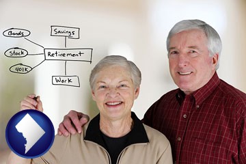 a retired couple reviewing their investments - with Washington, DC icon